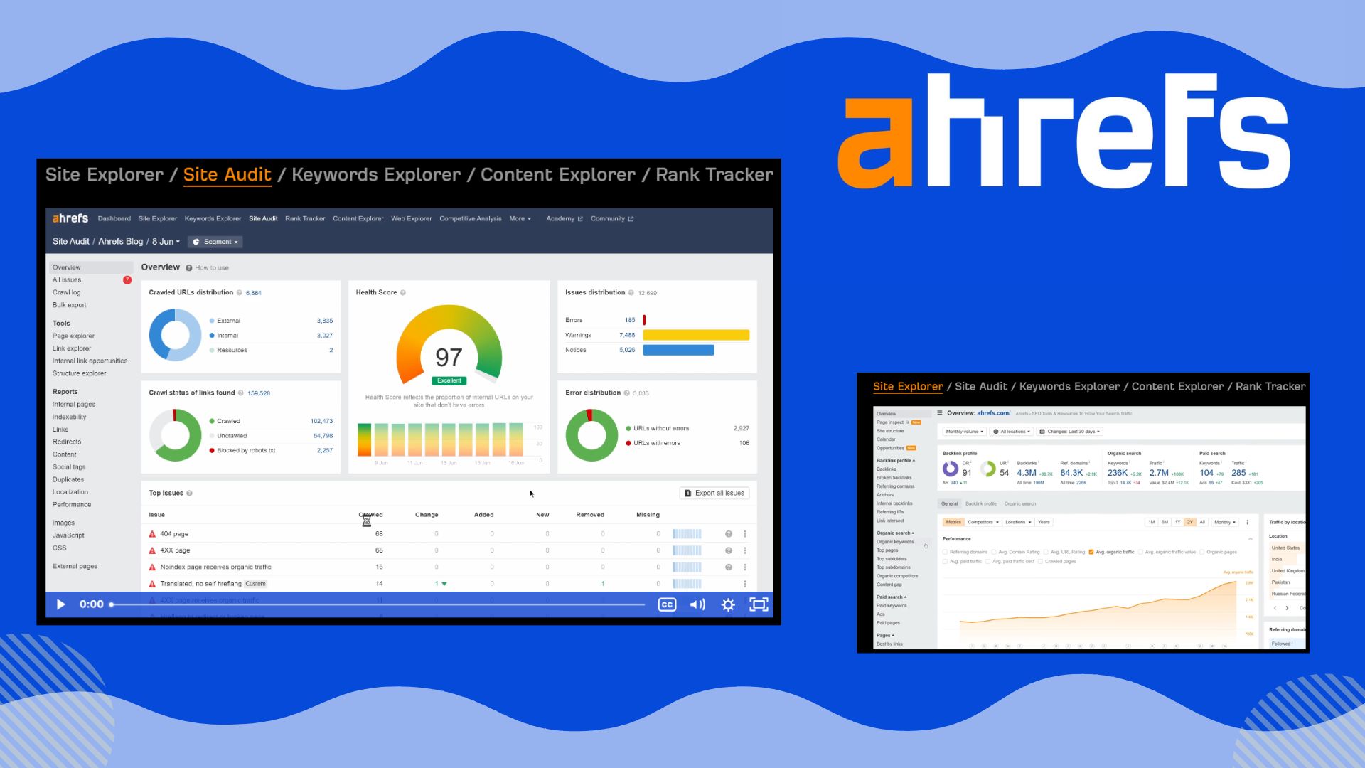 ahref keyword planner